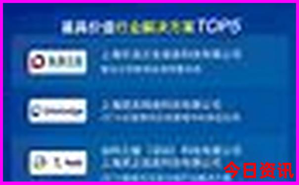 8月十大最佳旅行城市