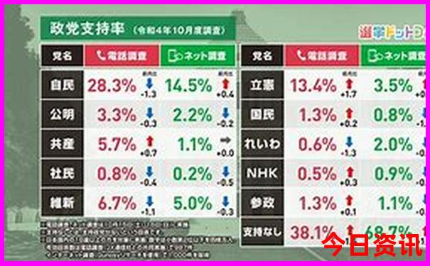 黄大仙的资料免费公开